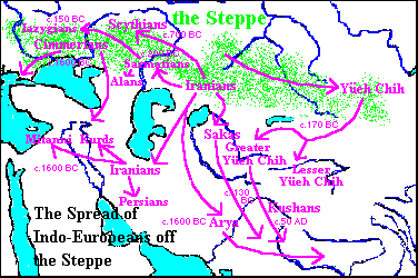 The Spread of the Indo-Europeans 