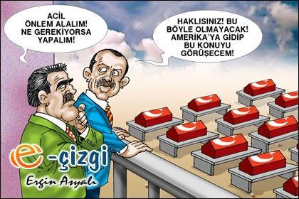 Aciz, iktidarsiz Hkmet